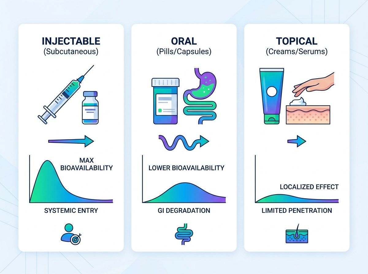 what are peptides used for